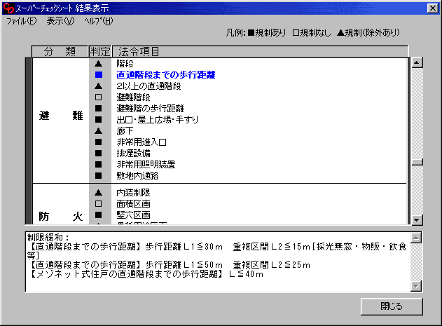 Cal Zero 99 法令チェック機能 の紹介
