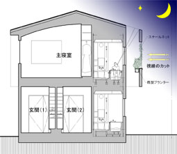 ̌郆jbgoX